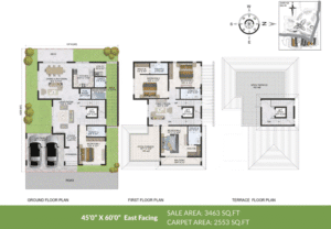 Project Plan 3