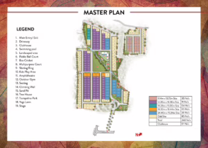 Master Plan
