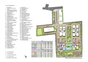 Project Plan 1