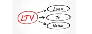 What Is Loan-to-Value (LTV) Ratio in Home Loans?