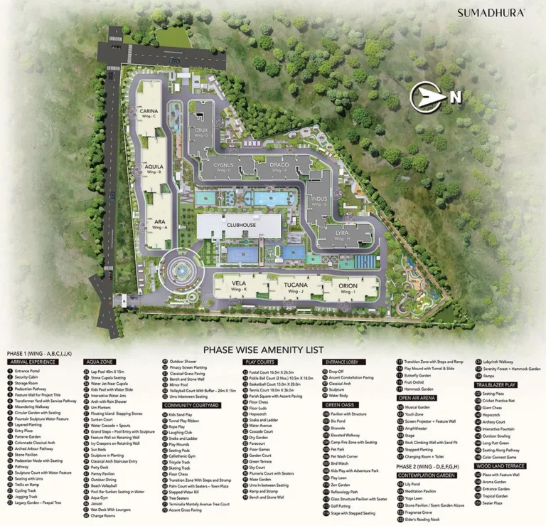 Sumadhura Edition Master Plan
