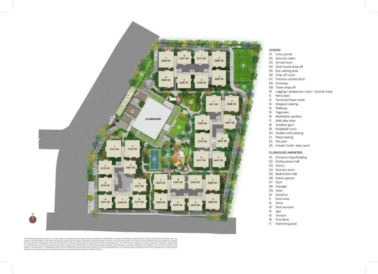 Brigade Manor Master Plan