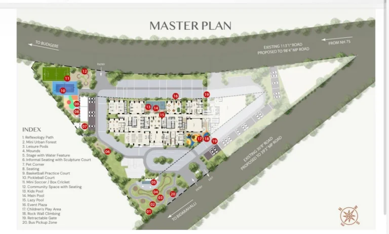 Keerthi Nandini The Ascent Master Plan