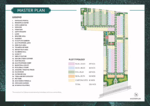 Master Plan