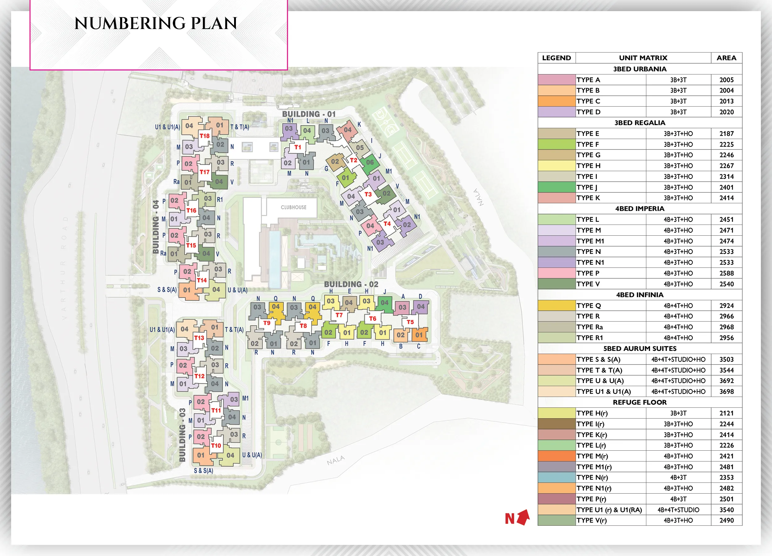 Prestige Raintree Park Numbering Plan
