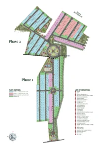 Master Plan