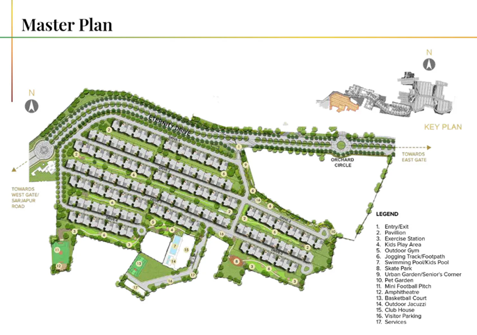 Prestige Aspen Greens Master Plan