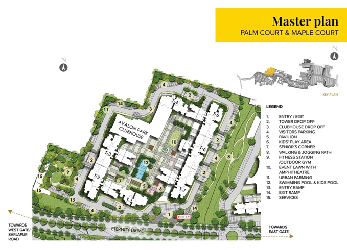 Prestige Avalon Park Master Plan
