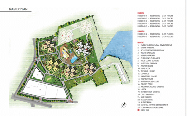 Prestige Forest Edge Master Plan