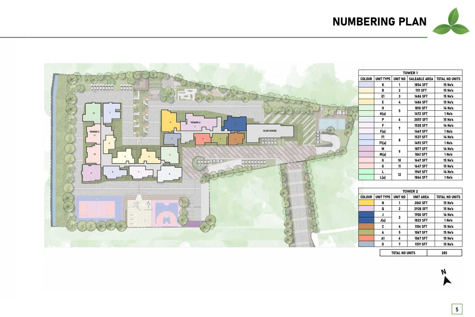 Prestige Glenbrook Numbering Plan