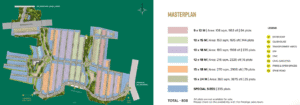 Project Plan 1