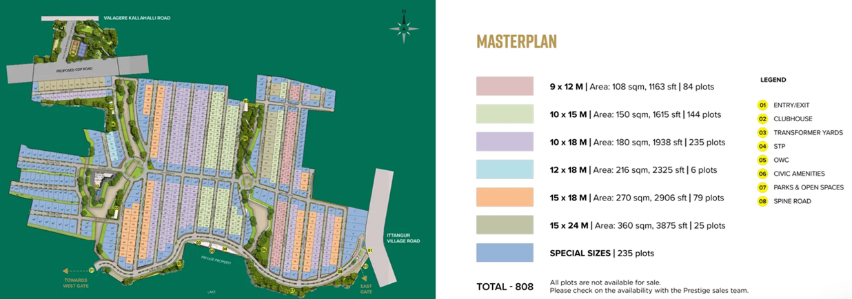 Prestige Great Acres Master Plan