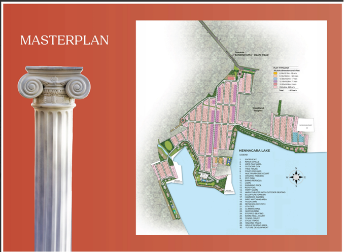 Prestige King's County Master Plan