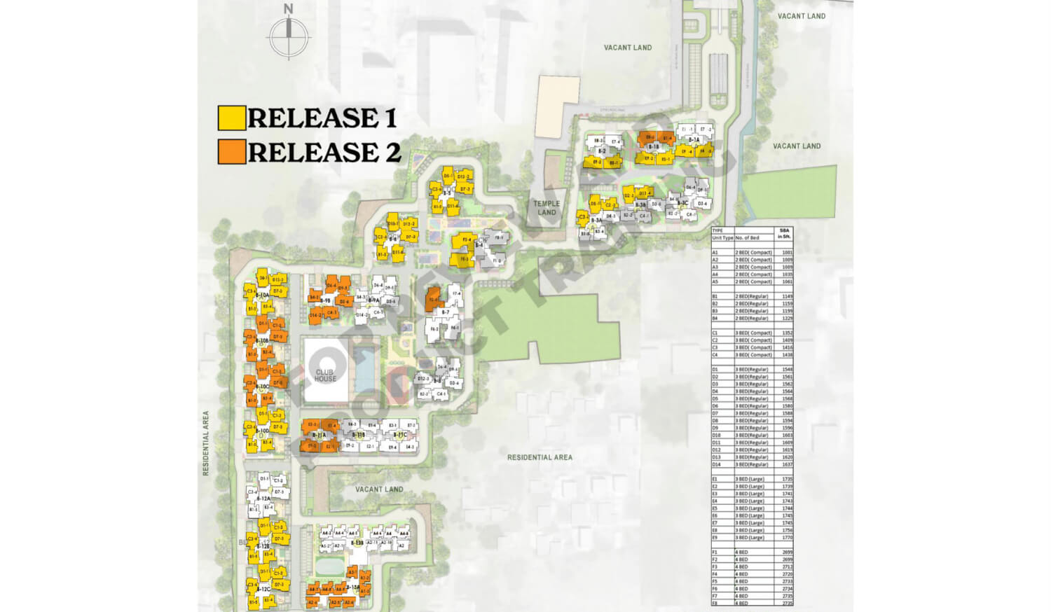 Prestige Pallavaram Gardens Master Plan