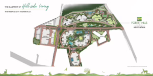 The Prestige City Master Plan