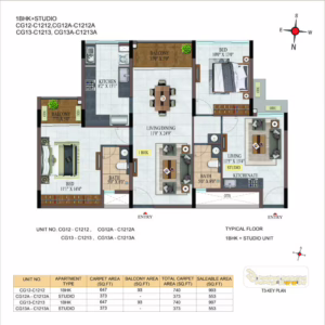 Project Plan 4