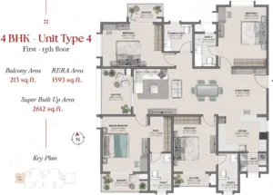 Project Plan 3