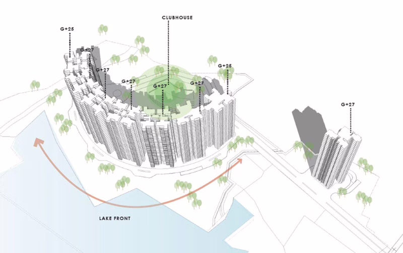 Embassy Whitefield Master Plan