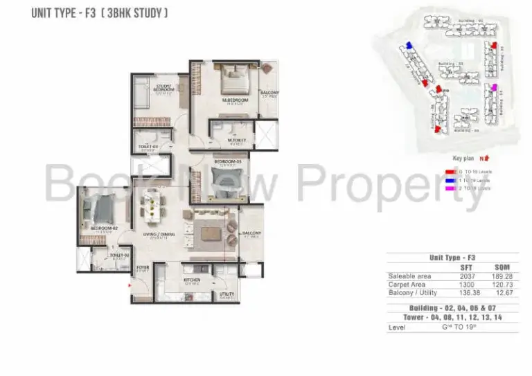 Prestige Evergreen Unit Type F3 3 BHK Study Floor Plan