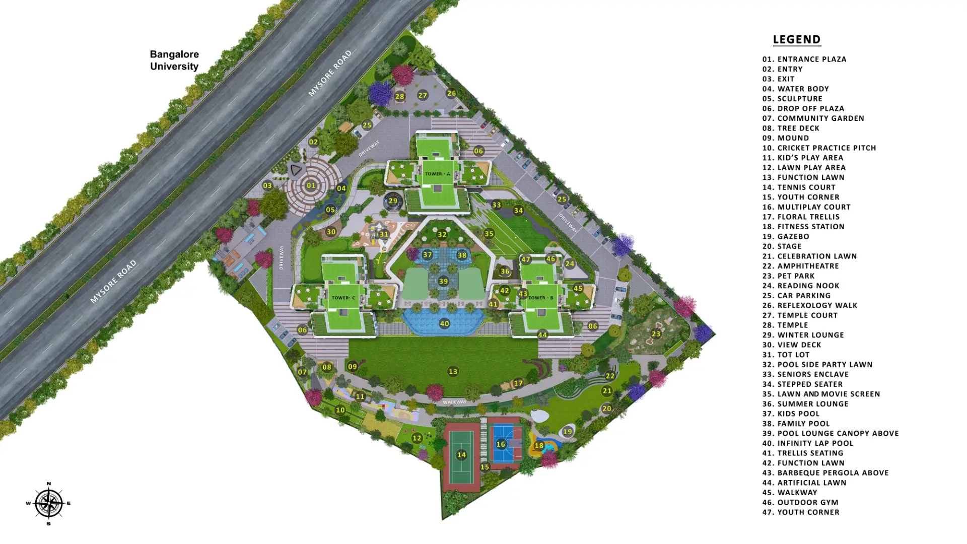 Sattva Aaranya Master Plan