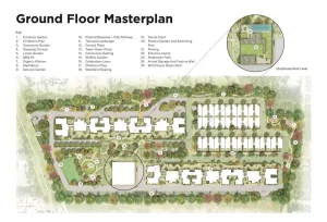 Project Plan 1