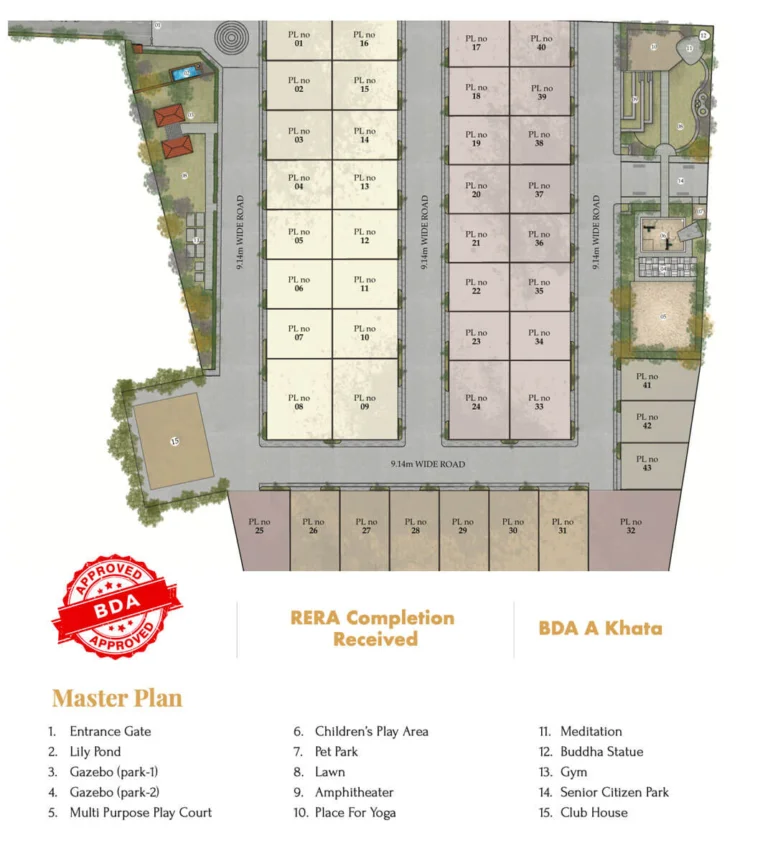 Simhachalum Villas Master Plan