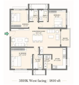 Project Plan 1