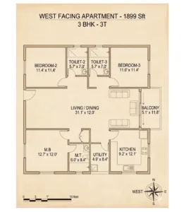 Project Plan 2