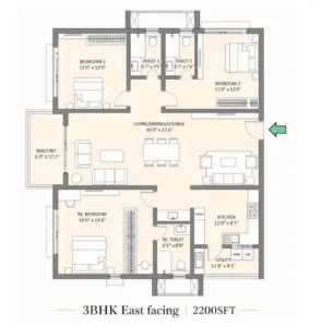 Project Plan 3