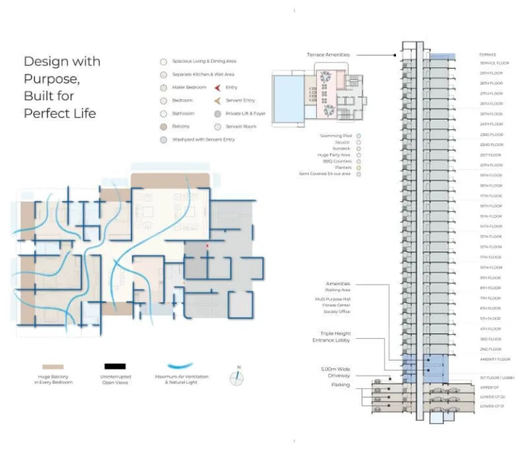 Land Trades Altitude Floor Plans